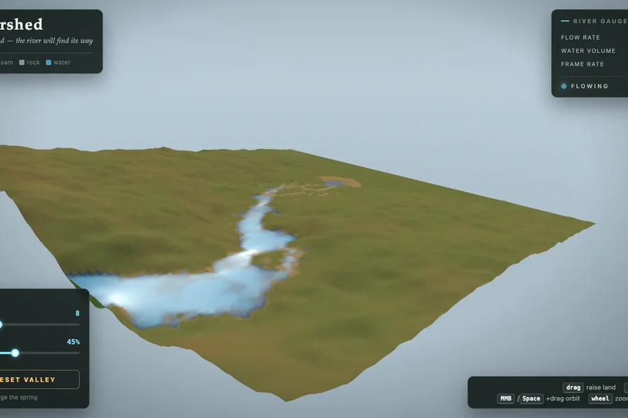 Watershed river mini-game by Qwen3.8-27B on a DGX Spark