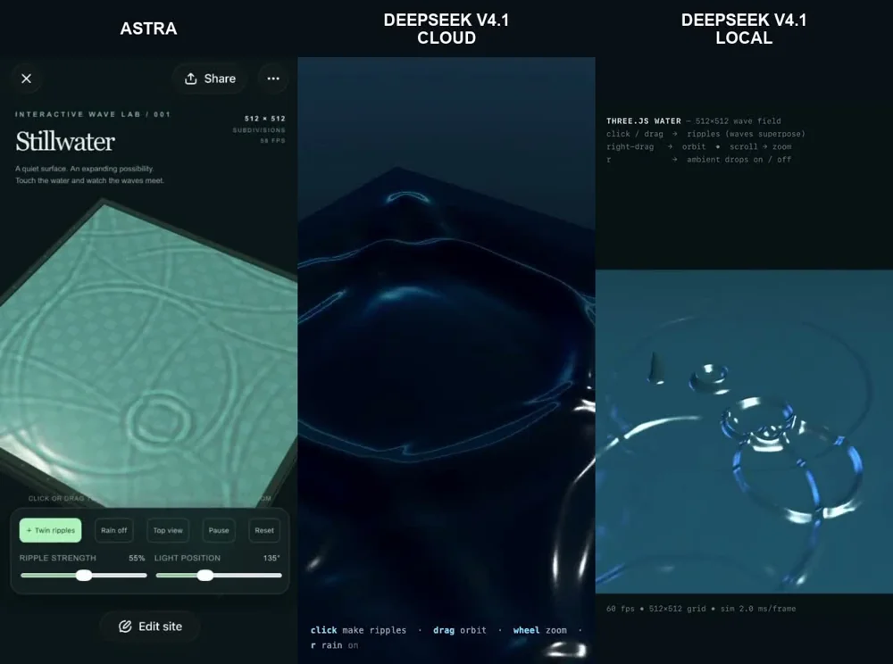 Three-panel water comparison with Astra, DeepSeek Cloud and DeepSeek Local